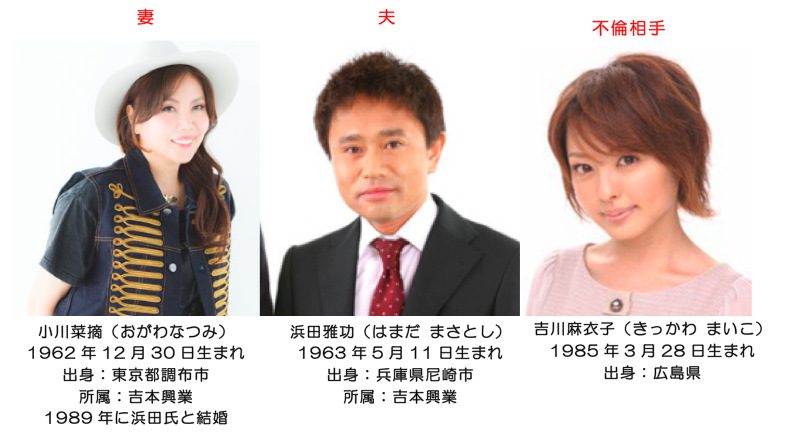 先輩不倫芸能人 最小限に留めたダウンタウン浜田 陣内智則 渡部建と異なる対処の仕方 知りタイムズ